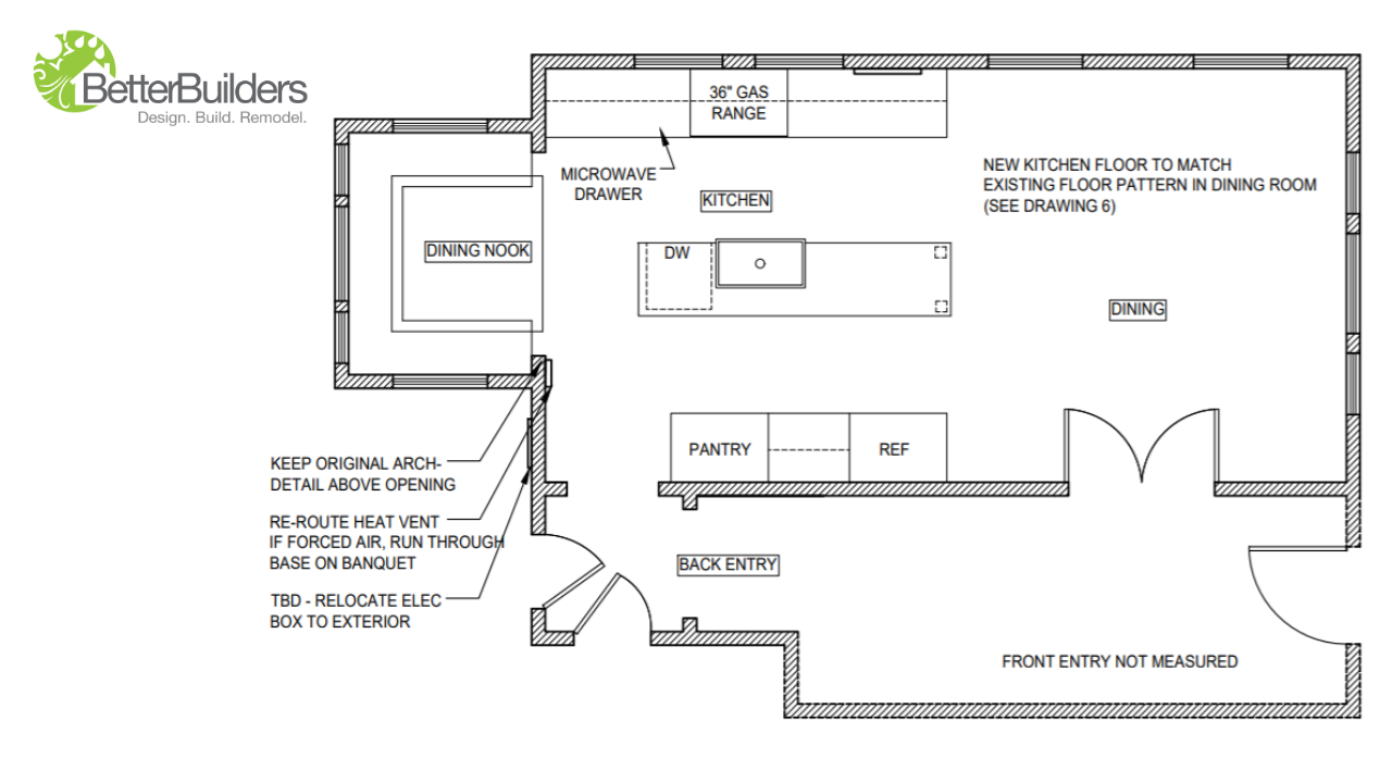 What Does A Typical Home Renovation Timeline Look Like?